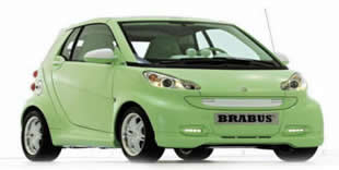 Smart Car Locksmith